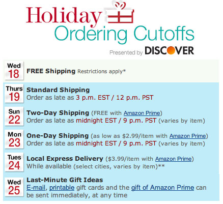 Get it before Christmas - Amazon Christmas shipping cutoffs – Queen ...